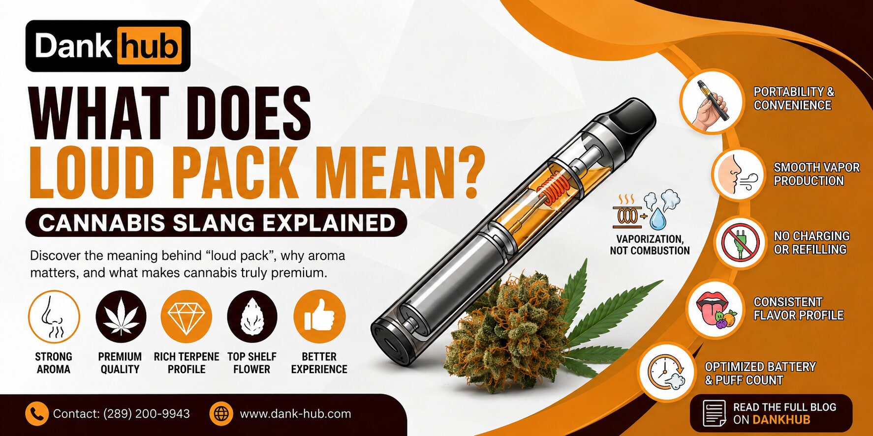 What Does Loud Pack Mean Cannabis Slang Explained