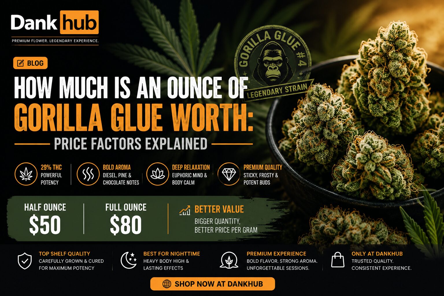 How Much Is an Ounce of Gorilla Glue Worth Price Factors Explained