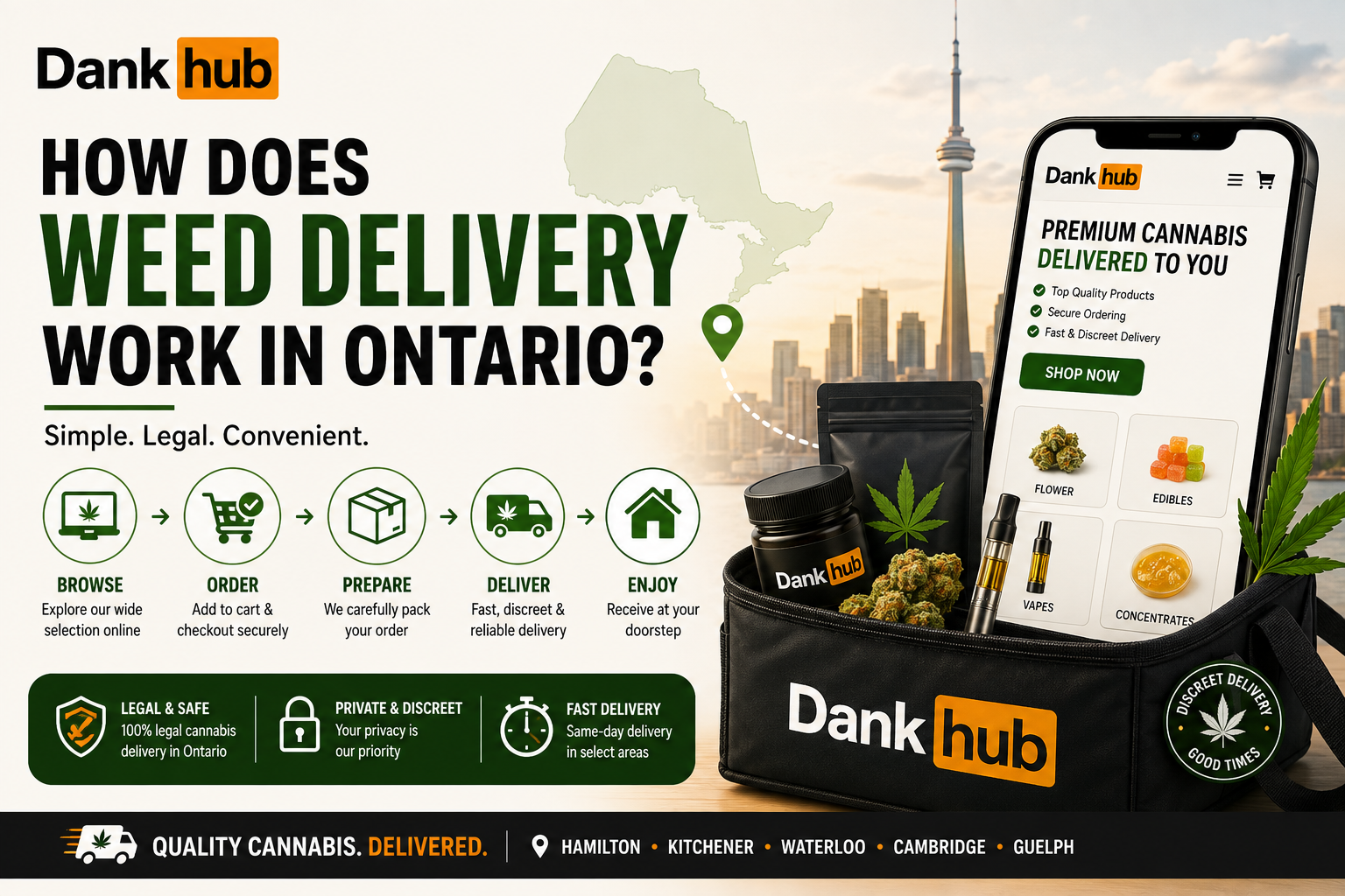 How Does Weed Delivery Work in Ontario